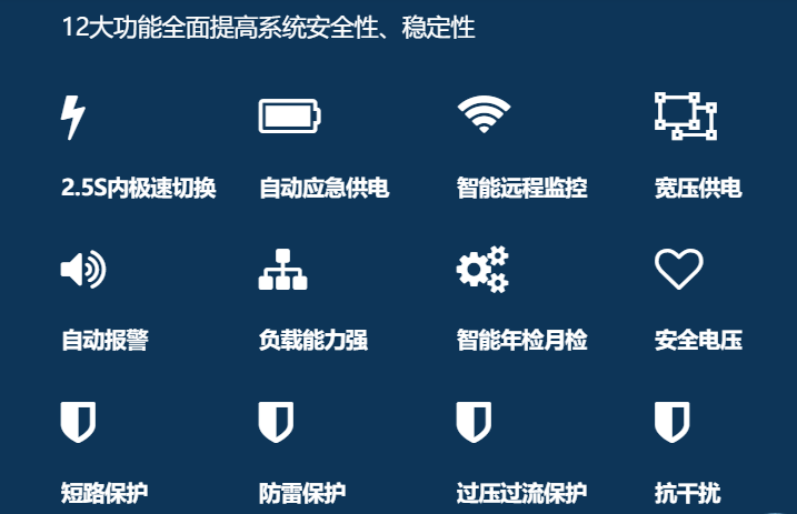 智慧城市建設推進深化，藝光智能疏散系統(tǒng)全力備戰(zhàn)