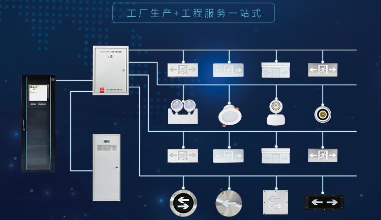 厲兵秣馬，全力投入打造智慧消防新時(shí)代